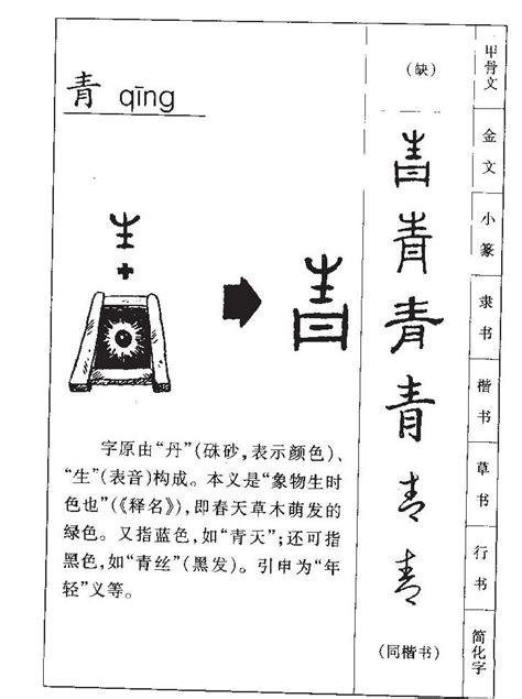 青 筆劃|【青】字典解释,“青”字的標準筆順,組詞例句,粵語拼音,中文電碼,古。